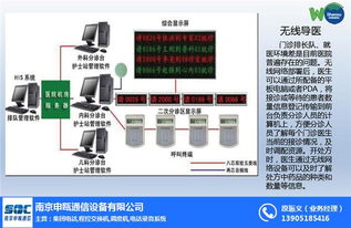 南京申甌通信與上海無線WiFi覆蓋廠家及技術服務概覽