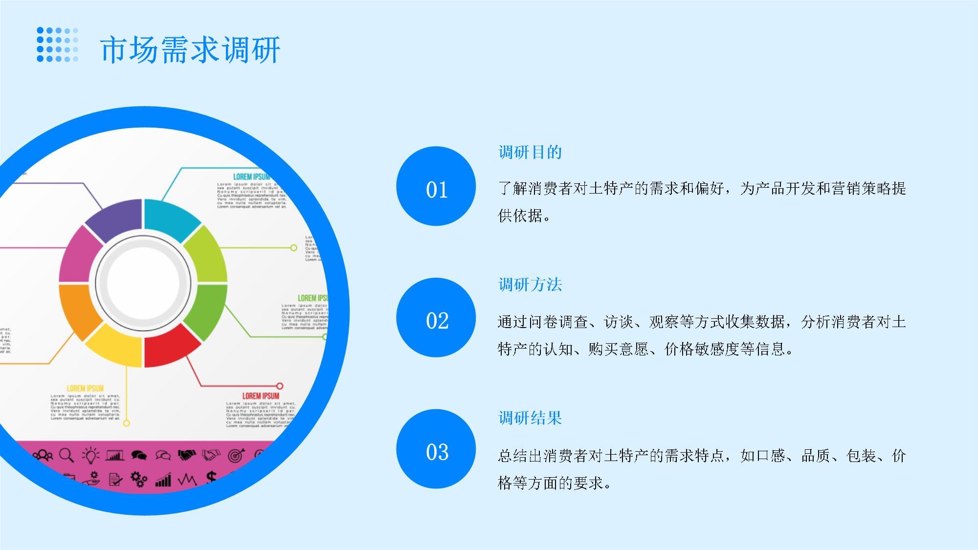 鄉(xiāng)村振興背景下土特產(chǎn)營(yíng)銷(xiāo)策劃方案——以品質(zhì)與故事驅(qū)動(dòng)品牌增長(zhǎng)