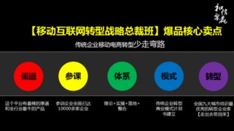 和信聚贏帶你走進(jìn)G20峰會(huì)特供商杭州唯新食品 傳統(tǒng)企業(yè)的現(xiàn)代化營銷突圍